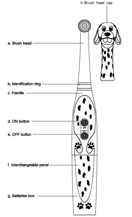 ARDESTO ETB-003DOG Electric Toothbrush for Kids - CONFIGURATION