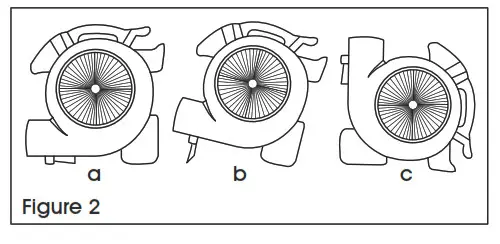 ULINE H-6499, H-6500 Portable Blower - fan