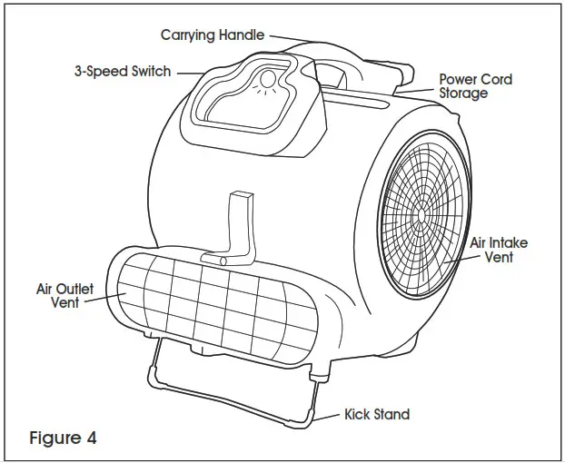 ULINE H-6499, H-6500 Portable Blower - machin componnent
