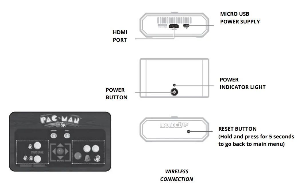 ARCADE 1UP B09WY6XM28 PAC-MAN COUCHCADE Wireless Gaming 14