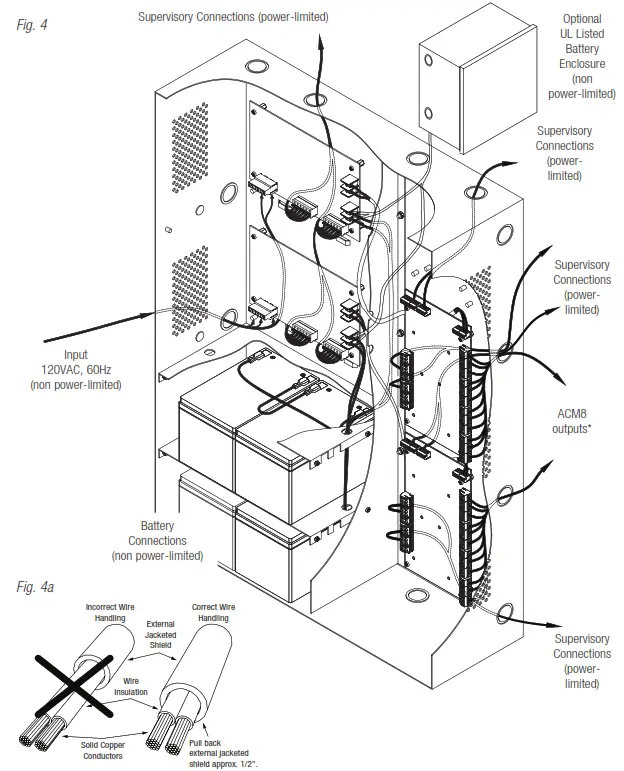 Altronix Maximal F Series Dual Power Supply Access Power Controllers - Fig. 4
