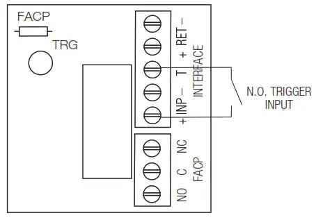 Altronix Maximal F Series Dual Power Supply Access Power Controllers - Fig. 7