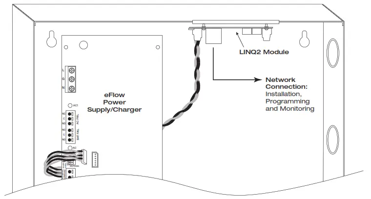 Altronix Maximal F Series Dual Power Supply Access Power Controllers - LINQ2 Mounts Inside any MaximalF Enclosure