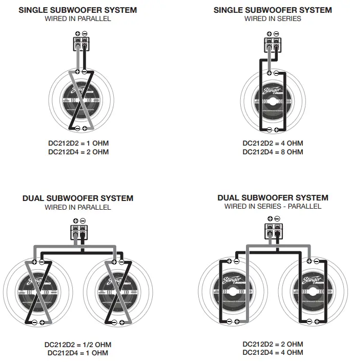 Stinger-AUDIO-DC212D2-Peak-Power-Car-Subwoofer-FIG43