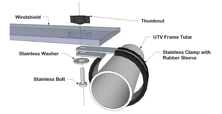FALCON-+RIDGE-KY-UXV500-WD05-Kymco-UXV-Aero-Vent-Front-Windshield-fig-5