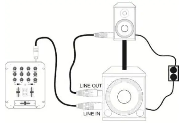 VONYX-SWP-SERIE-Active-Subwoofer-FIG-1