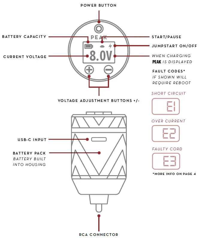 PEAK Forge C RCA Battery Pack 1