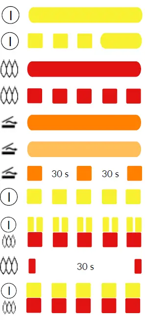 wallas-800-DSL-PI-Thermo-Control-Panel-10