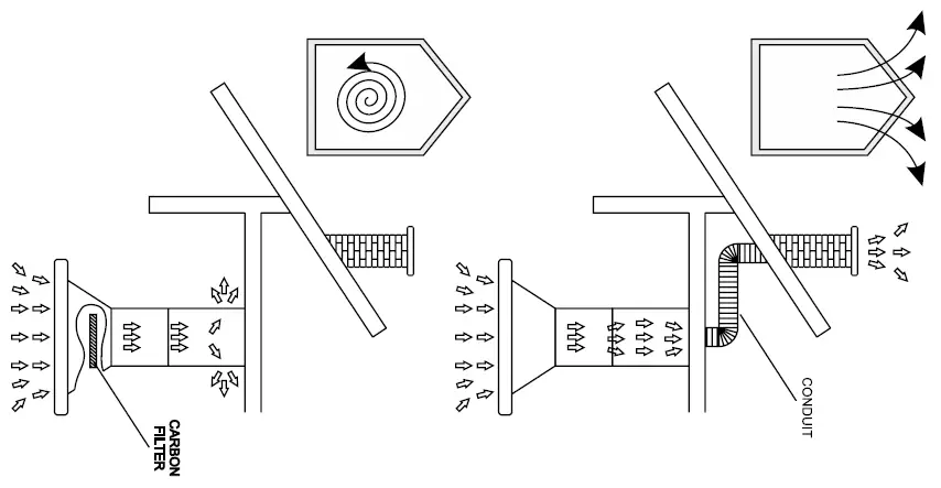 Amica-OMC-Series-Kitchen-Extractor-Hood-fig-4