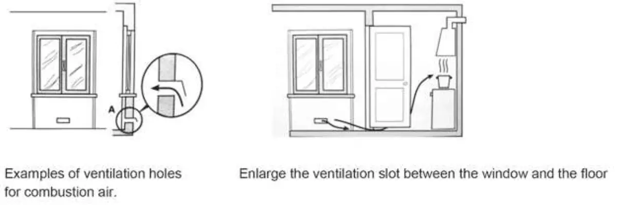DRIJA Genova 90 Professionale Gas Stove Built In - fig5