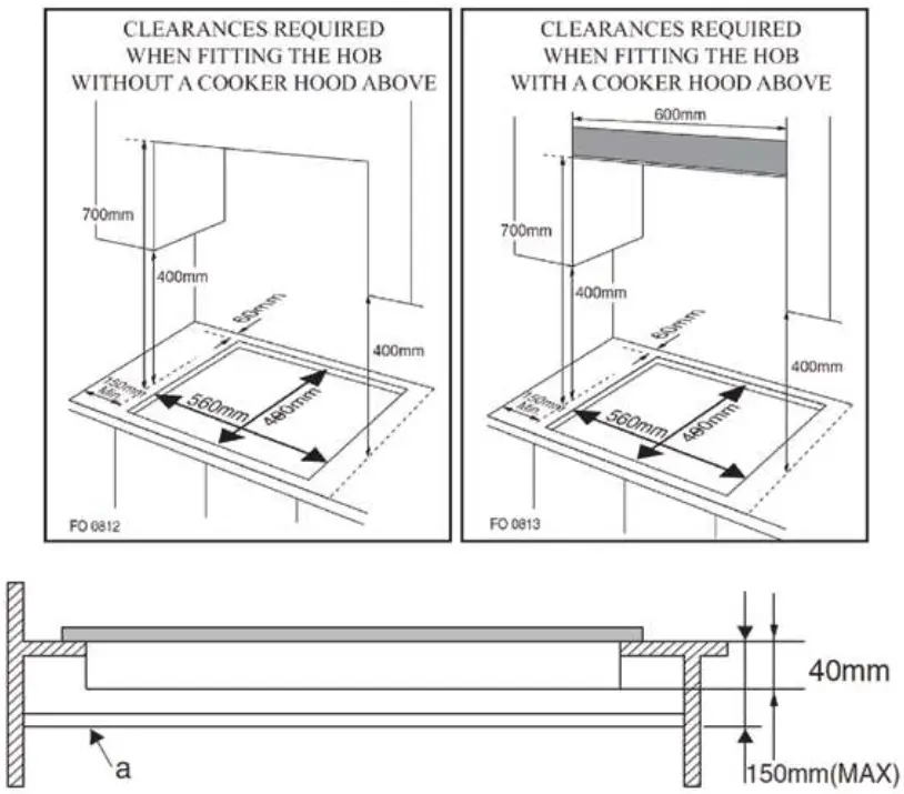 DRIJA Genova 90 Professionale Gas Stove Built In - fig7