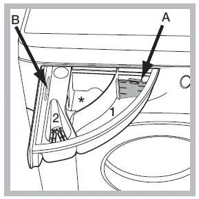 hotpoint-RDGE9643WUKN-Freestanding-Washer-Dryers-fig-13
