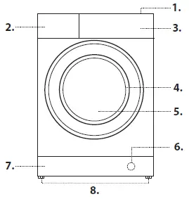 hotpoint-RDGE9643WUKN-Freestanding-Washer-Dryers-fig-3