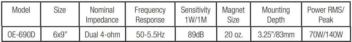 Powerbass-OE-690D-Midbass-OEM-Replacement-Speakers-fig-1