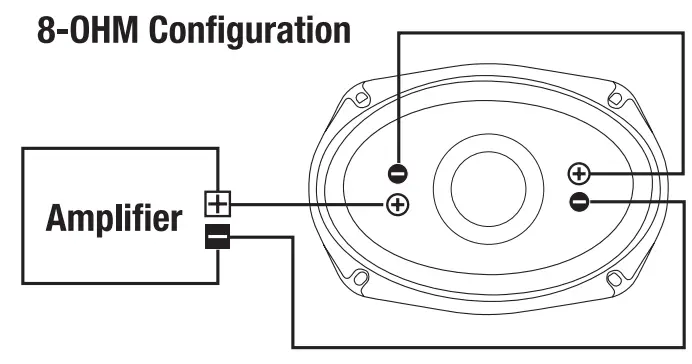 Powerbass-OE-690D-Midbass-OEM-Replacement-Speakers-fig-3