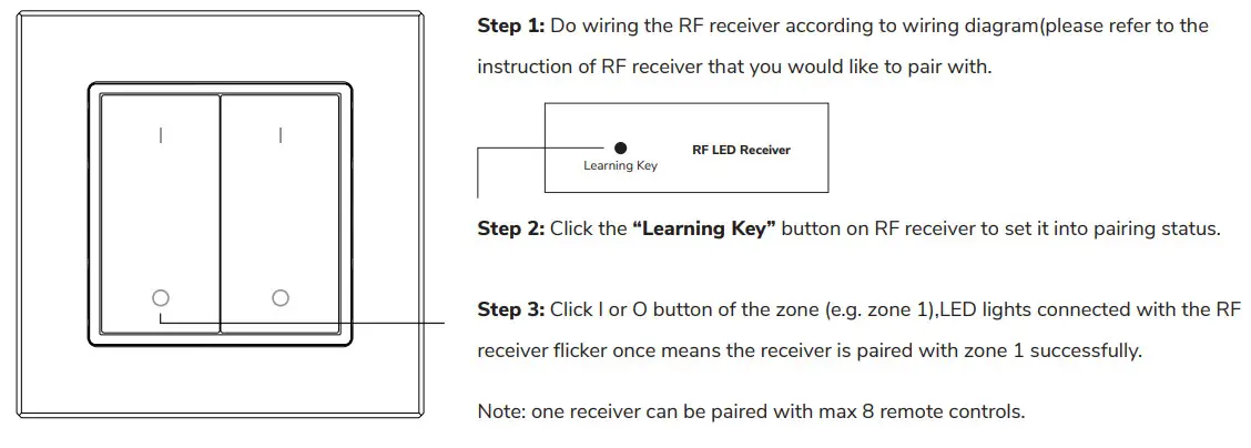 HOFTRONIC 4406547 Wireless Wall Dimmer Push Button - 2 Zone - Figure 3