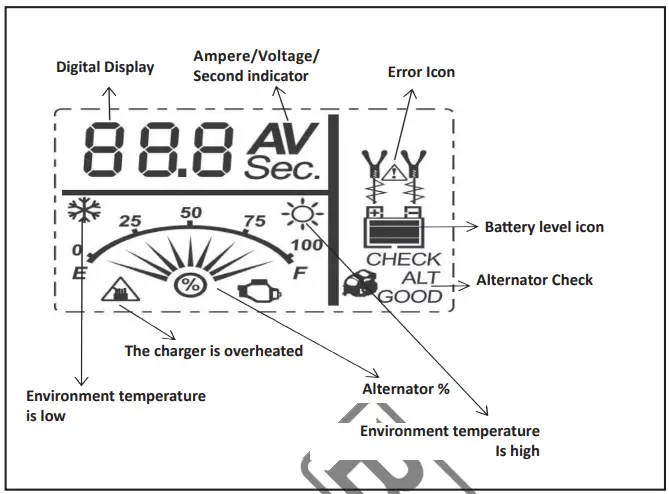 Operating Instructions
