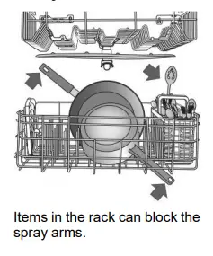 Amana-ADB1400AMW-Dishwasher-fig 1