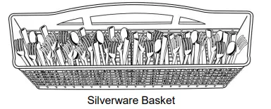 Amana-ADB1400AMW-Dishwasher-fig 3