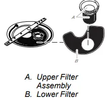 Amana-ADB1400AMW-Dishwasher-fig 7