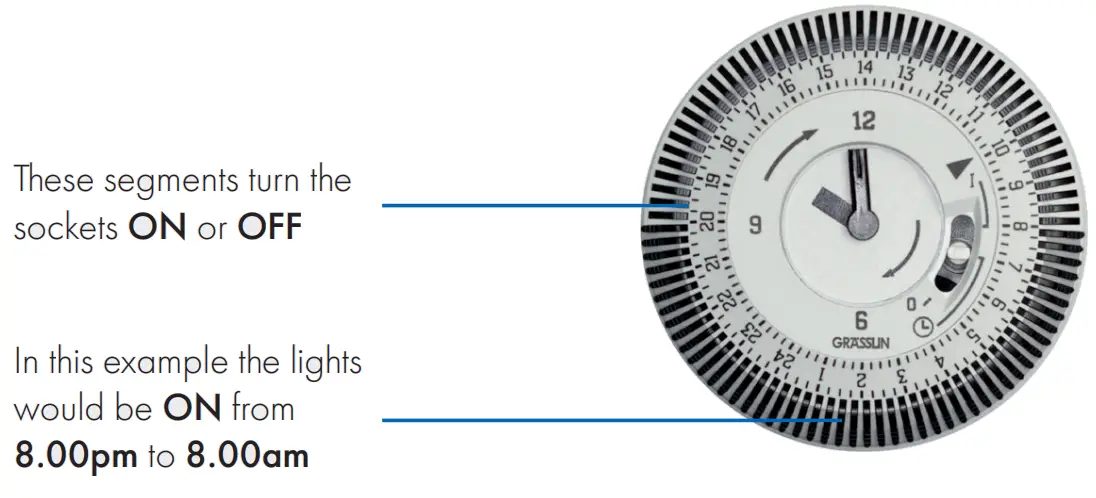GLOBAL AIR SUPPLIES HERO8 8 Way Contactor and Heater fig 6