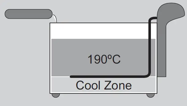 bESTRON-AF357R-Fryer-with -Cold-Zone-04