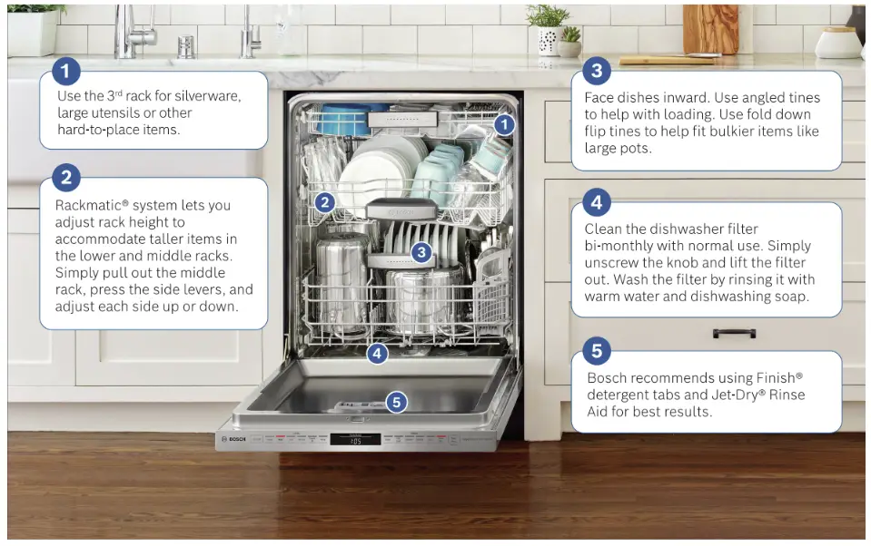 Bosch Dishwasher Quick Tips and Tricks