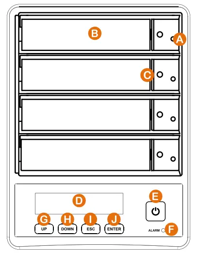 STARDOM SR4 Series SOHORAID - Featured Image