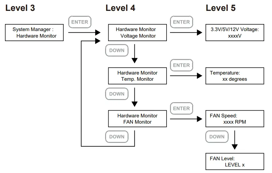 STARDOM SR4 Series SOHORAID - fig 15