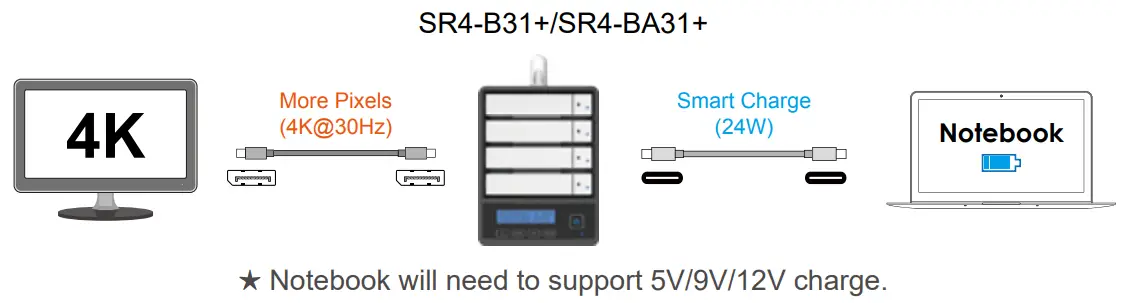 STARDOM SR4 Series SOHORAID - fig 17