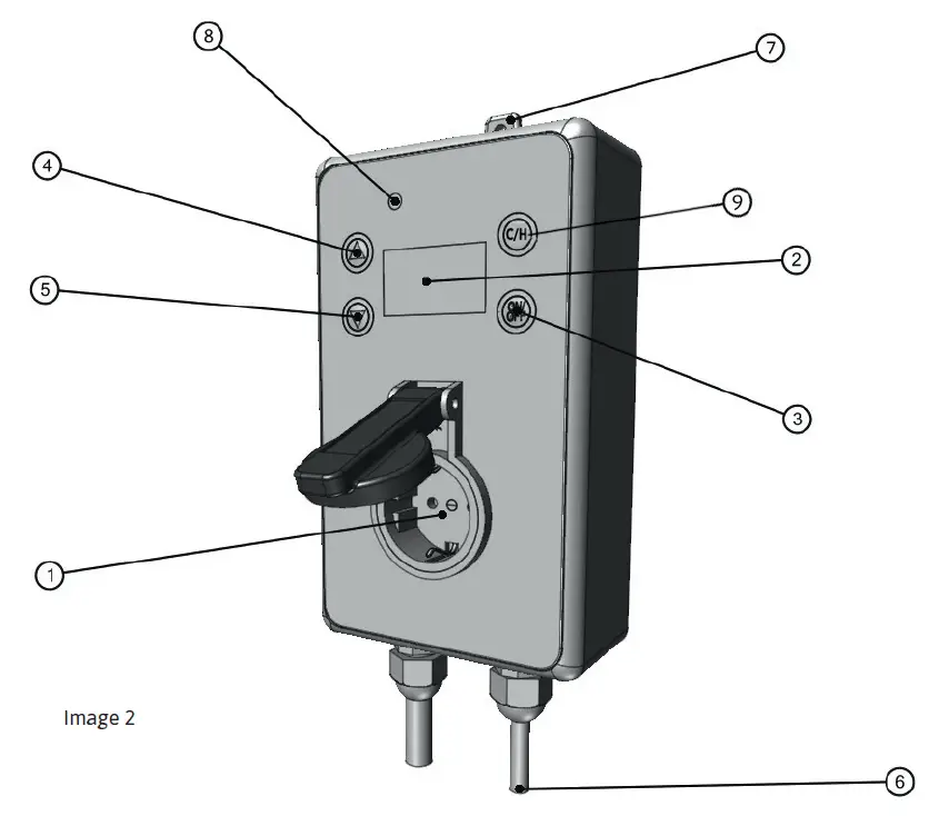 Bio Green PAL 2.0USDT Palma Greenhouse Heater incl. Digital Thermostat (2)
