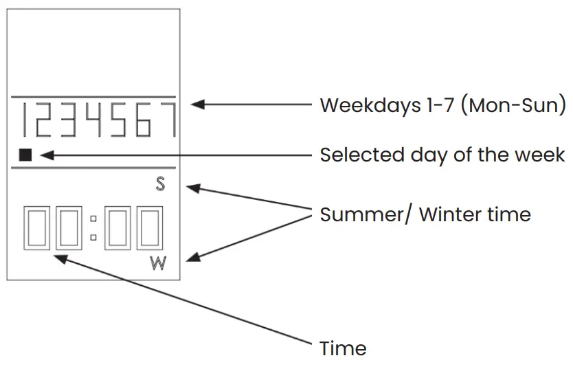 Solair R4 Smart Heating Element fig 14