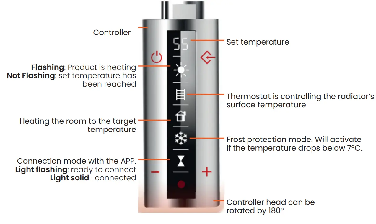 Solair R4 Smart Heating Element fig 3