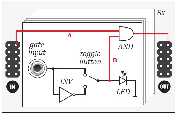 XAOC-GERA-1989-Model-Binary-Product-Commander-02