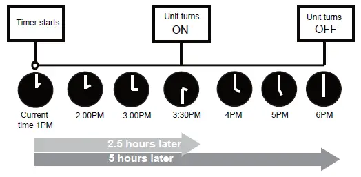 inventor-Air-Conditioning-System-Remote-Contoller-FIG-11