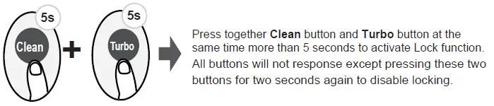 inventor-Air-Conditioning-System-Remote-Contoller-FIG-17