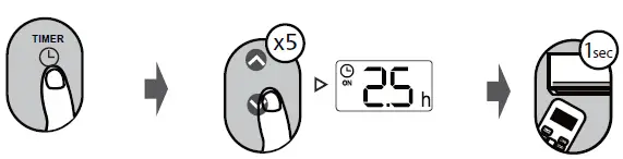 inventor-Air-Conditioning-System-Remote-Contoller-FIG-8