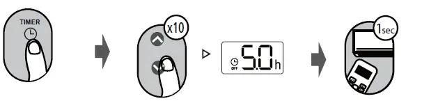 inventor-Air-Conditioning-System-Remote-Contoller-FIG-9