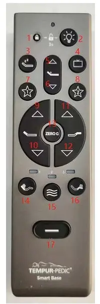 Keeson-Technology-RF406-Remote-Control-product