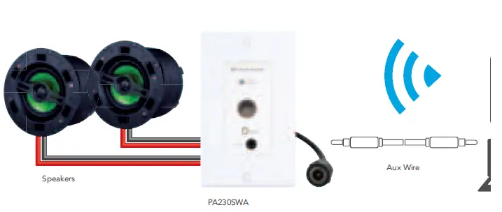 PULSEAUDIO-PA230SWA-30W-2-Channel-In-Wall-W-03