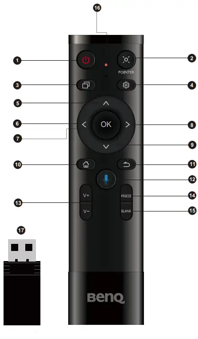 BenQ-TRY01-Remote-Control-2
