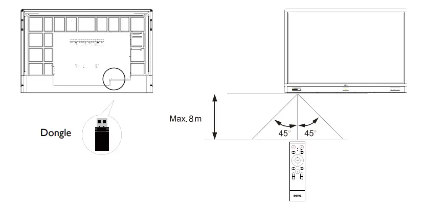 BenQ-TRY01-Remote-Control-6