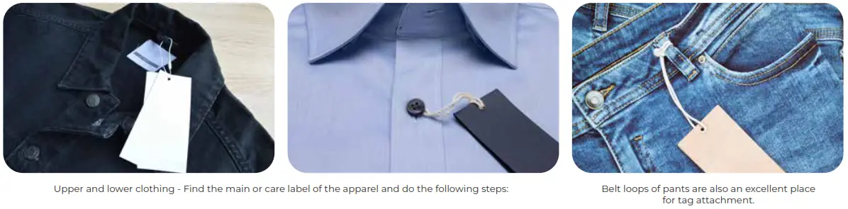 SIMPLYRFID Tagging Apparel - Figure 1