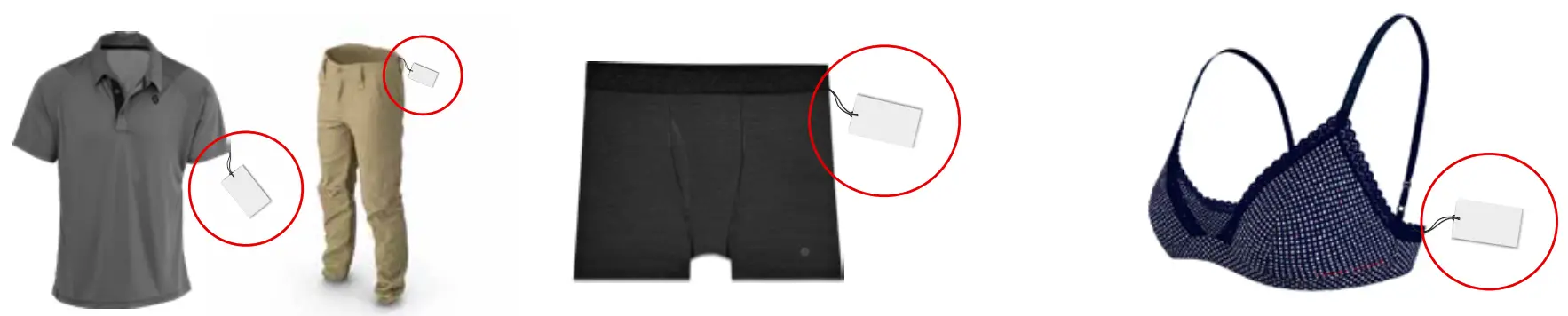 SIMPLYRFID Tagging Apparel - Figure 3