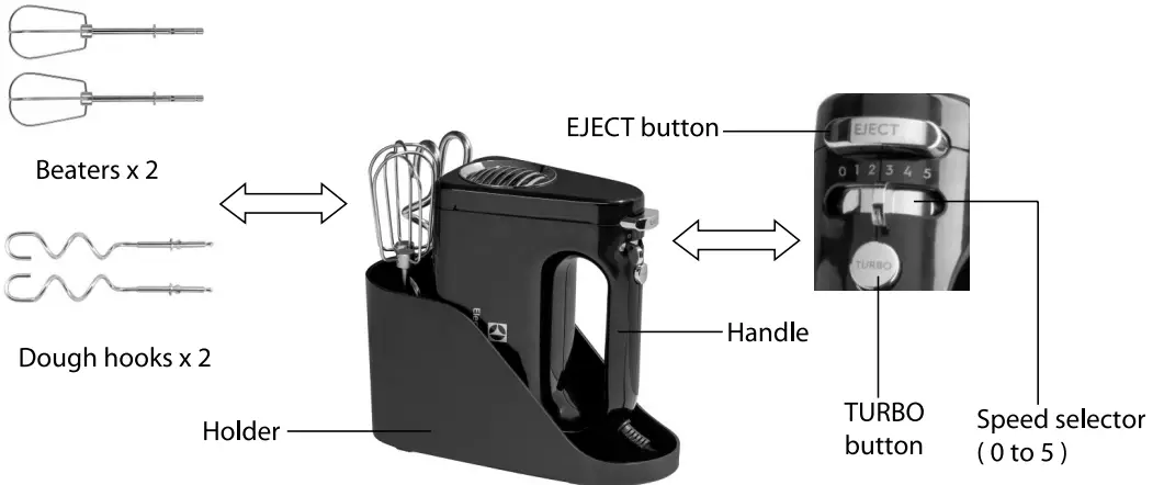 Electrolux EHM450 Hand Mixer -PRODUCT