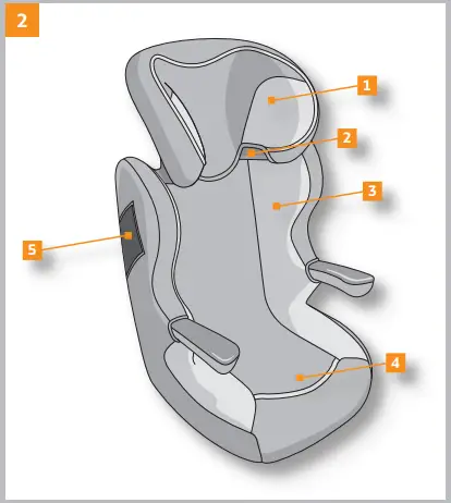 nania F11 Car Seat-FIG3