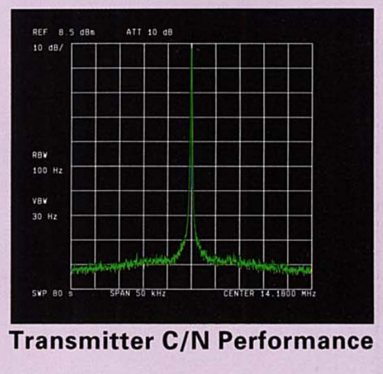 YAESU FT 840 Compact High Performance HF Transceiver - Fig 1