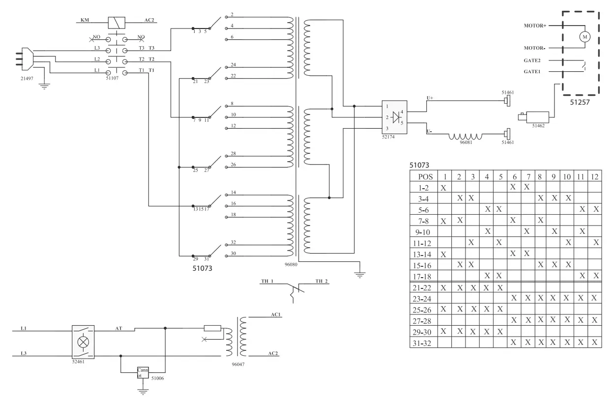 GYS-TRIMIG-300-4S-Three-Phase-Welder-Machine-FIG-11