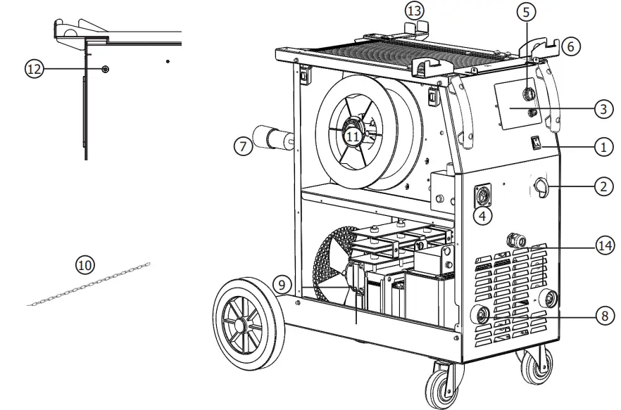 GYS-TRIMIG-300-4S-Three-Phase-Welder-Machine-FIG-2