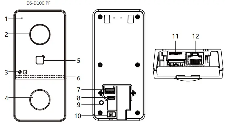 HiWatch DS-D100IPF Call Panel - 1